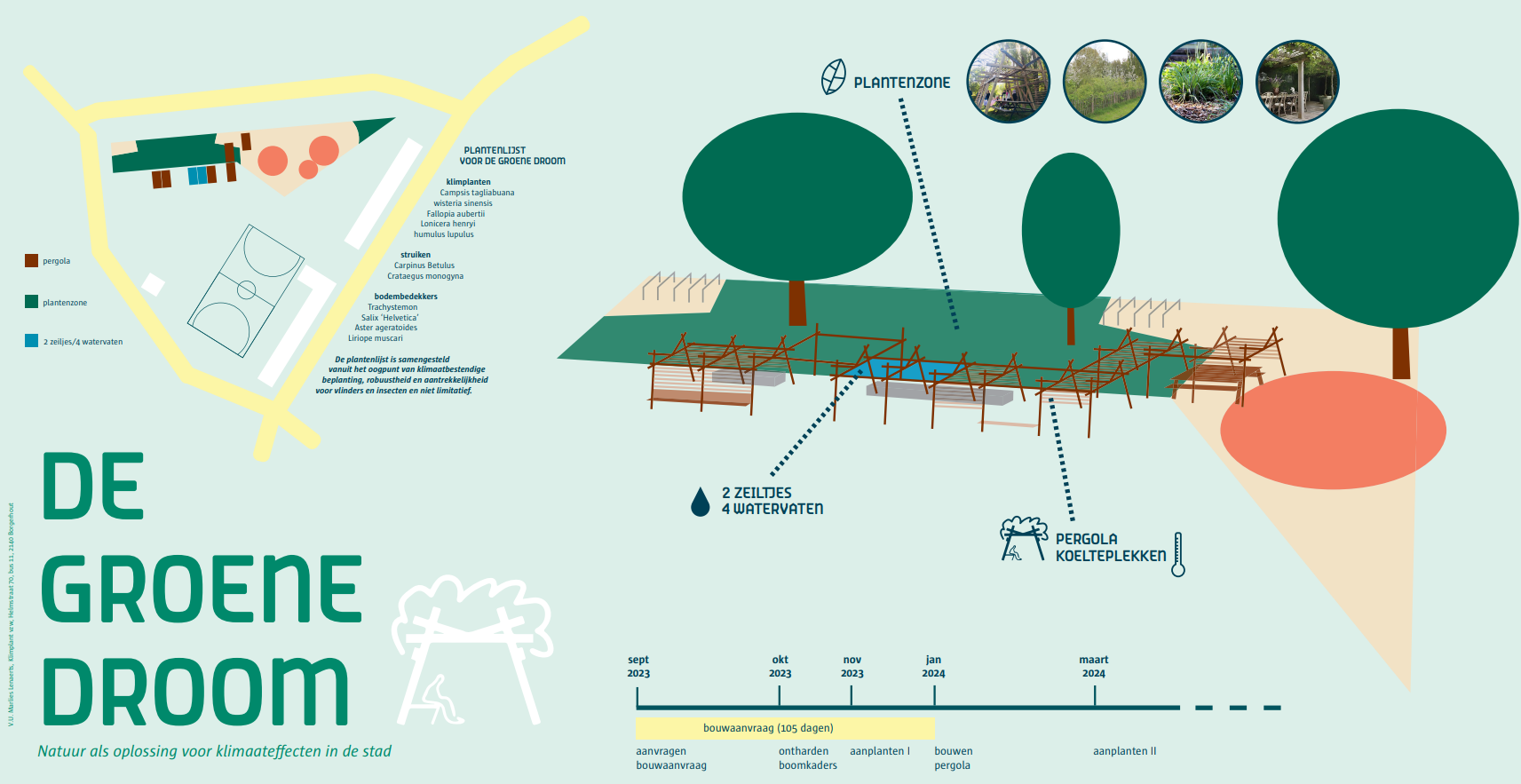 Ontwerp voor De Groene Droom Ontwerp voor De Groene Droom